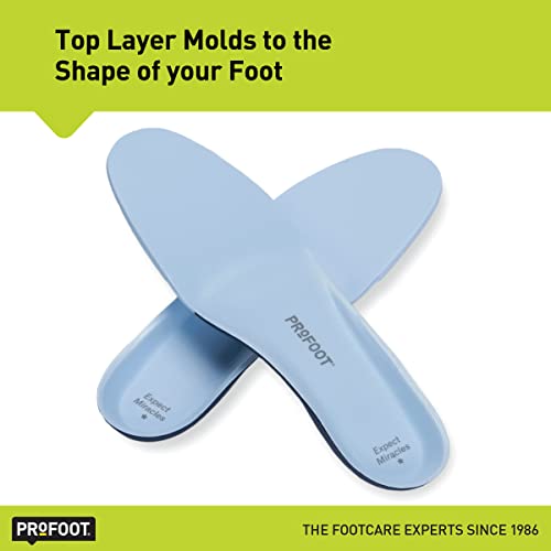PROFOOT Original Miracle Insoles for Women (Sizes 6-10) – Self-Molding Ultra Light Memory Foam Shoe Inserts for Comfort & Support2