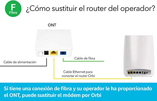 Netgear-Orbi-RBK53-Sistema-WiFi-Mesh-tribanda-AC3000-cobertura-de-hasta-525-m-kit-de-3-con-1-router-y-2-satelites