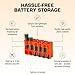 AA Battery Storage Caddy by Storacell, Orange, Holds 12 Batteries (Not included)