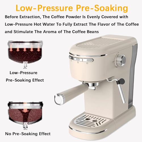 Cafetera portátil semi automática 1.08 L tanque miniatura 6