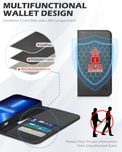 SHIELDON Wallet Case for iPhone 13 Mini, Genuine Leather Flip Case [Card Slots][RFID Blocking][Magnetic Closure]Kickstand[TPU Shockproof] Folio Cover Compatible with iPhone 13 Mini 5.4" 5G 2021, Black - Image 2