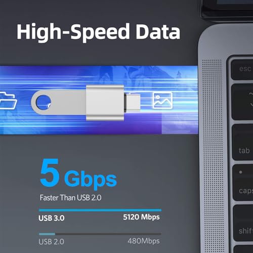 4Pack USB C to USB 3.0 Adapter(2Pack)& USB 2.0 to USB C Adapter(2Pack), 5Gbps SuperSpeed Data Transfer and Charge USB Converter Compatible with iPhone16 15 Laptop Samsung - Image 3