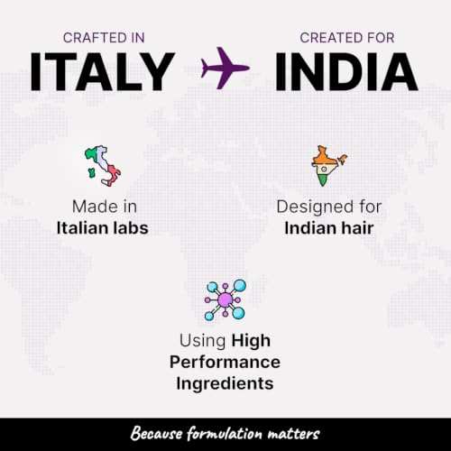 Image of 2.Oh! Italian Leave In Conditioner for Dry and Frizzy Hair | For All Hair Types | Nourishing Leave In Hair Conditioner with Panthenol and Argan Oil | Hair Serum for Dry Frizzy Hair | UV Protection (100ml)