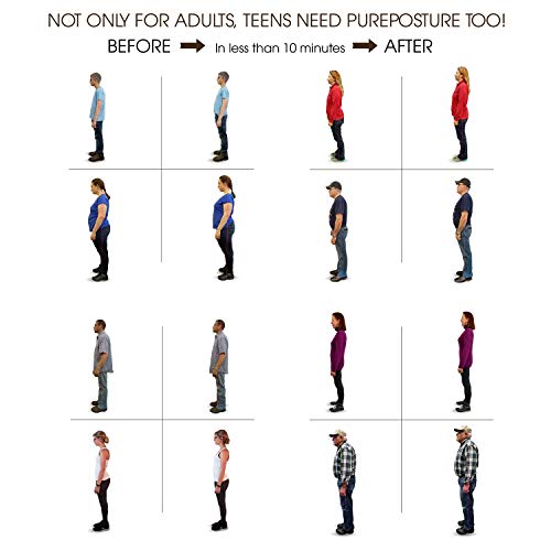 Posture Corrector. A Real Solution When Your Back 'Goes Out' For Women, Men, Teens. Aligns The Spine To A Balanced Upright Position. Train Good Posture. Natural, Safe, Efficient Back Pain Solution #TOP5