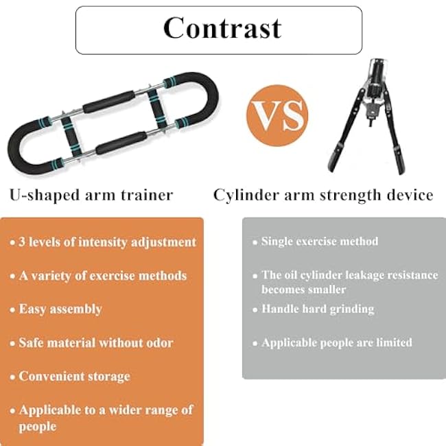 Twister Arm Exerciser,Adjustable Chest Workout Equipment, Forearm Triceps Chest Enhanced Exercise Strengthener,Arm Trainer for Men, Chest Trainer for Men,Portable Home Fitness Equipment