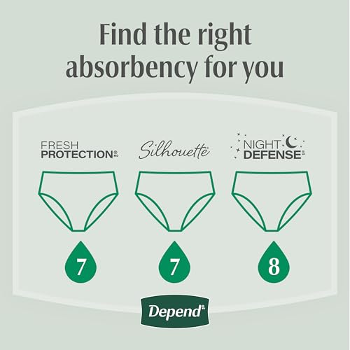 Image of Depend FIT-FLEX Incontinence Underwear for Women, Disposable, Maximum Absorbency, M, Blush, 18 Count