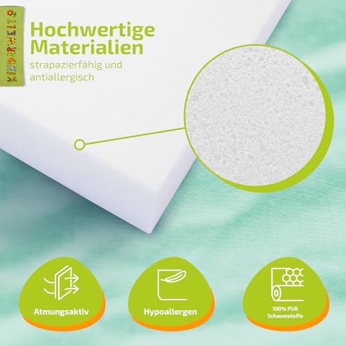 KiNDERWELT Schaumstoff Polster 120x80x8 cm, Europaletten Maß, Schaumstoffplatte 8 cm, Polster aus Schaumstoff, Schaum Matratze für DIY Polsterung Möbel, Matratzenauflage, Camping, Basteln