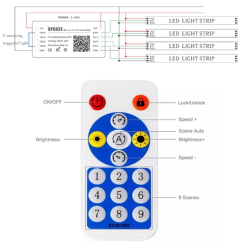 Controlador de Píxeles LED Bluetooth con app para smartphone y 4 salidas 7