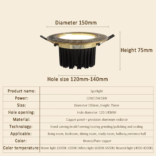 Spot de rénovation encastrable variable 12W 15W 18W plafonnier globe oculaire
