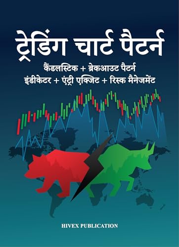 Trading Chart Pattern Book in Hindi | Includes Candlestick & Brea...