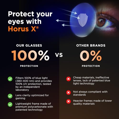 Image of Horus X • Blue Light Blocking Glasses | Gaming Glasses Men Women