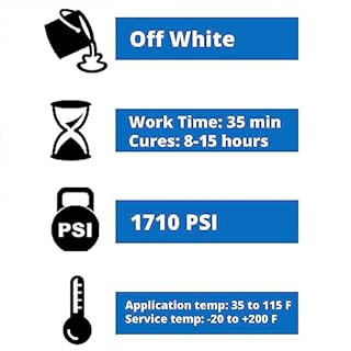 PC-Products PC-11 Epoxy Adhesive Paste, Two-Part Marine Grade, 1lb in Two Cans, Off White 160114