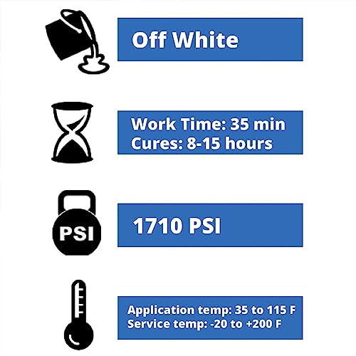 PC-Products PC-11 Epoxy Adhesive Paste, Two-Part Marine Grade, 1/2lb in Two Cans, Off White 80115