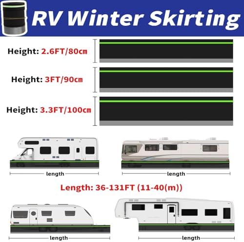RV Skirting Panels 36ft Black with Night Reflective Strips, 3ft Height, 360-Degree Rollable, Outdoor Garden Protection - Shields Against Wear, Scratches, Wind