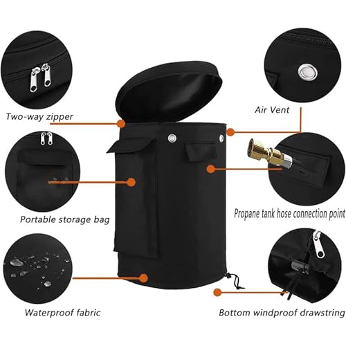 Housse de protection supérieure pour bouteille de propane de 5 kg - 4
