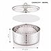 PANCA Stainless Steel Round Paneer Mould | Paneer Strainer 500ml | Paneer Press Mould Maker (Round, Pack of 1, Silver)