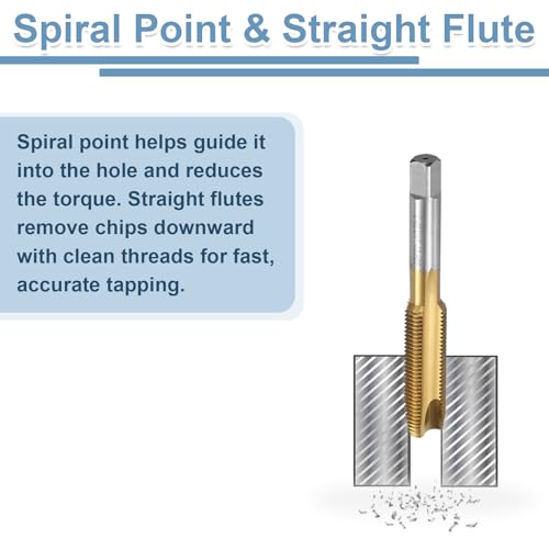 QUARKZMAN Maschine Gewindebohrer Spitze 1/2-20 UNF Spitzengewindeschneider HSS6542 Universelle und Hochwertige Gewindebohrer Titanbeschichtete Oberfläche - 1 Stück