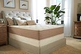 Eco Terra | Natural Latex | Luxury Hybrid Mattress | Medium Mattress with Encased Coil Spring | Twin