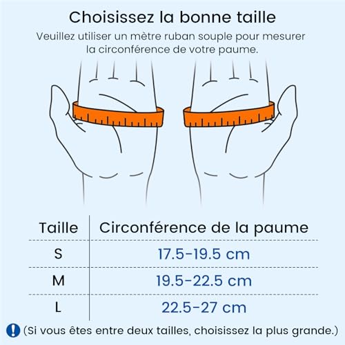 Willcom Attelle Pouce, Orthèse de Pouce, Orthèse CMC Réglable pour Rhizarthrose, Tendinite de Quervain, Pouce Cassé, Entorse, Arthrite - Léger & Respirant - Homme/Femme (Gauche, M, 19.5-22.5CM) – vue 5