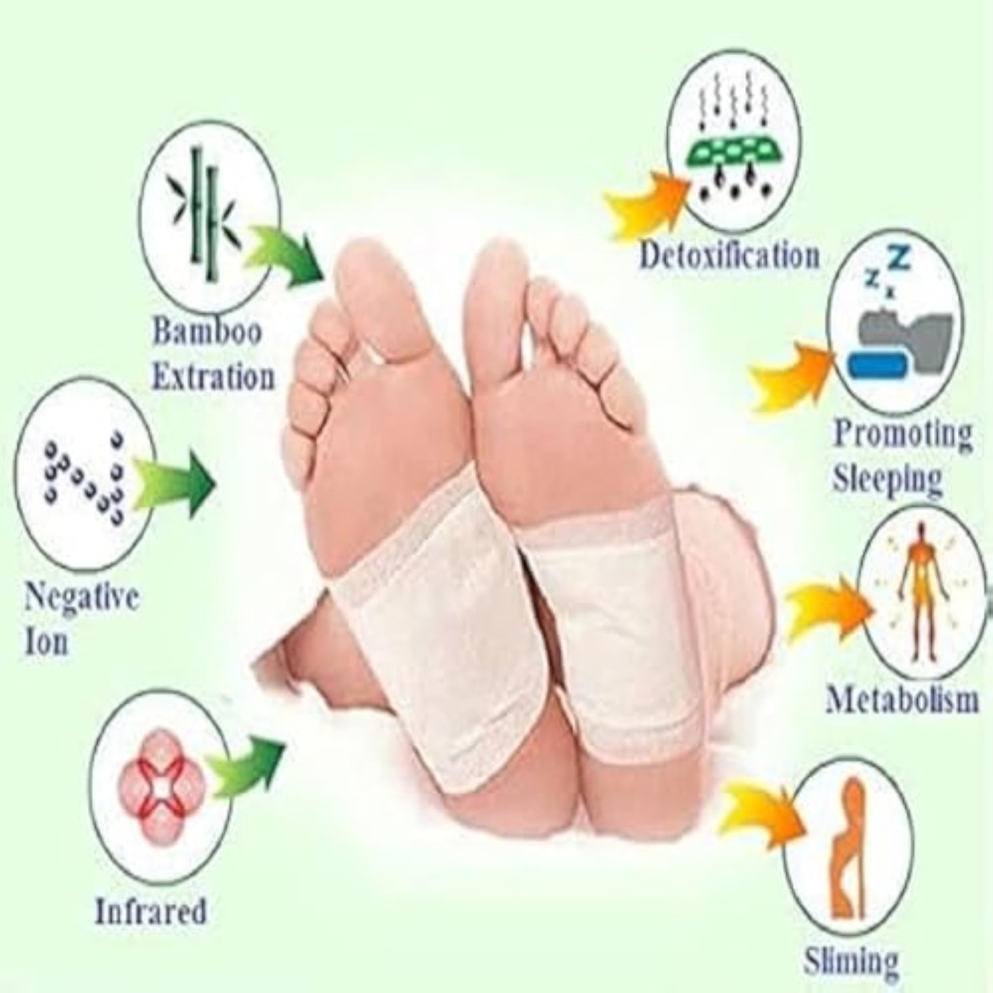 Kinoki Organic Foot Detox Pads, Toxin Removal Patches for Overnight Cleansing