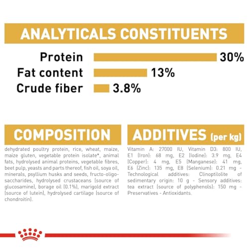 Royal Canin Golden Retriver Adult Dog Food, 3 Kg, Dry Food, Helps with Healthy Skin & Coat & Cardiac Function, Supports Ideal Weight Management