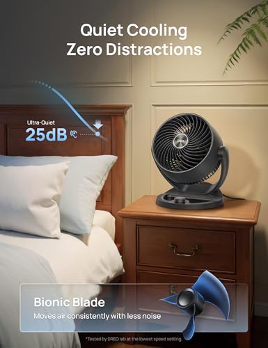 Image of DREO Desk Fan, 12-Inch Air Circulator Fan for Bedroom, 70ft Powerful Airflow, 120 Tilt Adjustment, 25dB Ultra-Quiet, 3 Speeds Small Table Fan for Whole Room, Home, Office