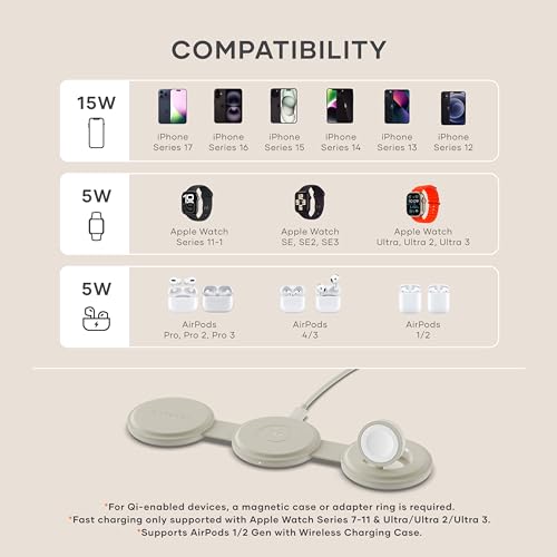Satechi OntheGo 3-in-1 Qi2 MagSafe Foldable Charging Stand — view 7