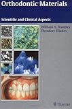 Orthodontic Materials: Scientific and Clinical Aspects