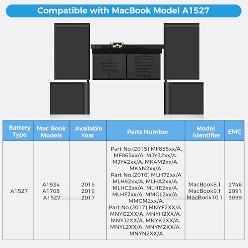 Image of A1705 Battery,A1534 A1527 Battery Replacement for MacBook 12 inch Retina A1534 A1705 (Early 2015, Early 2016, Mid 2017) (Upgraded High Performance 7.55V 39.71Wh 5263mAh)
