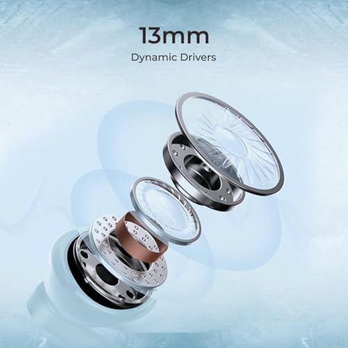 Image of pTron Basspods P81 in-Ear Wireless Earbuds, Pristine Sound, 32Hrs Playtime, Clear Calls TWS Earbuds, Bluetooth V5.1 Headphone, Type-C Fast Charging, Voice Assist & IPX4 Water Resistant (Powder Blue)