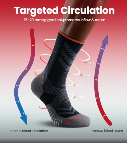 COOLMAX® Athletic Running Socks for Men &Women, Cushioned Anti-Blister Crew Compression Socks for Sports Hiking 3 Pack4