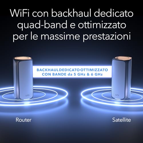 Mesh WiFi Orbi WiFi 7 (RBE972SB) Black Edition - Router + 1 satellite, funzioni di sicurezza, fino a 27 Gbps, copertura di 440 m2, 200 dispositivi, porta Internet da 10 Gig - Powerline - Immagine 3
