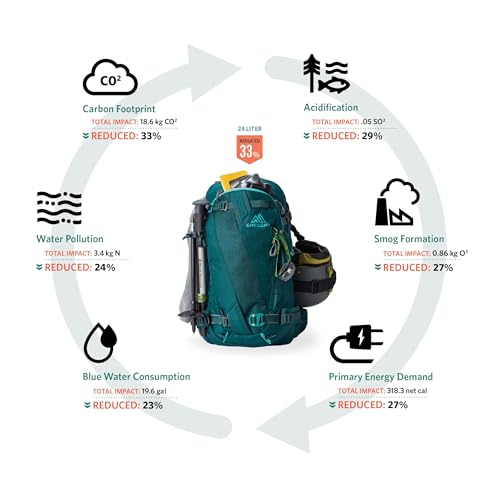 Gregory Targhee 30L Skiing & Snowboarding Backpack, Helmet Carry, Ski/Snowboard Hook, Internal Hydration Sleeve (Reservoir Not Included), Sm/Md, Emerald Teal - Thumbnail 4