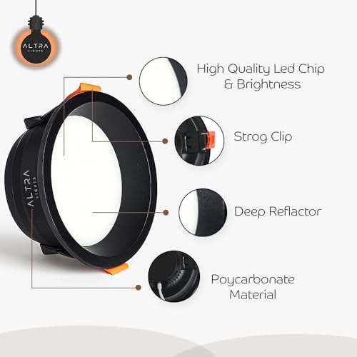 Image of 22W Round LED Panel Low Deep Down Light for POP & False Ceiling Roof | Cool White Light | Polycarbonate Downlight for Home & Office Use | Black Body Surface Ceiling Light - Pack of 6