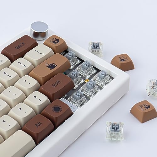JakeTsai 138 Keys PBT Keycaps,XDA Profile Keycaps Dye Sublimation Customized ANSI Layout Keycap Set Compatible with Cherry MX Switches Mechanical Keyboards - Image 4