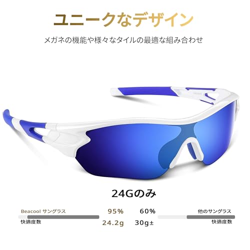[BEACOOL] スポーツサングラス 偏光レンズ ランニング 野球 登山 釣り 自転車 ドライブ バイク ゴルフ テニス スポーツ 超軽量 TR90 TAC UV400 紫外線防止 メンズ レディース ユニセックス 兼用サングラス 7枚目