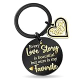 ICHRATI Valentines Day Gifts Ideas For Wife Last Minute Valentine’s Day Gifts for Wife Husband Women's Valentines Gift Unique Women Birthday Presents I Love You Keychain
