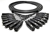 yamaha digital stagebox Stecker B: Neutrik Gold XLR male (NC3 MXX-B)