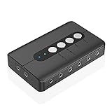 Idea for MIDI Music Composers, or 5.1 / 7.1 Channels Desktop Home Theater Audio System Receiver.