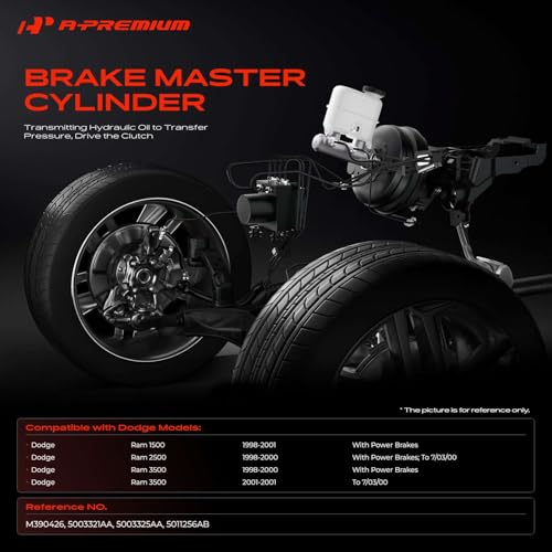 A-Premium Brake Master Cylinder with Reservoir Compatible with Dodge Vehicles - Ram 1500 1998-2001, Ram 2500 1998-2000, Ram 3500 1998-2001 - Replace# 5003321AA by A-Premium - Used condition - Image 2