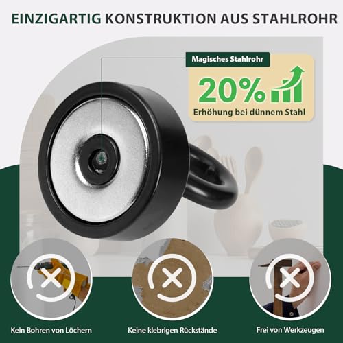 Neosmuk Magnetische Ringhaken, 10kg Heavy Duty Extra starker Magnethaken mit Ringschraube für Kreuzfahrtkabine, Magnetösenaufhänger zum Aufhängen, Cruise Essentials Haken (Schwarz, 2er Pack)