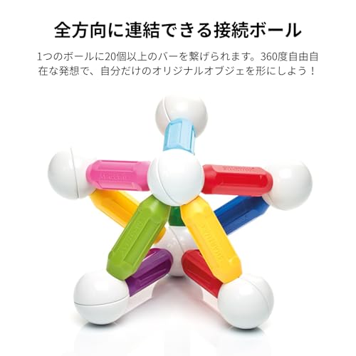 スマートマックス メガセット 関連画像 3