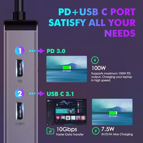 Votonect USB C Hub USB C Docking Station 14-in-1 Adapter with Dual 4K HDMI & 8K DP Output USB3.0 x2, VGA, USB2.0 x2, PD100W, Gigabit Ethernet, 3.5mm Audio for MacBook, Dell, HP, Lenovo, Surface by Votonect - Image 6