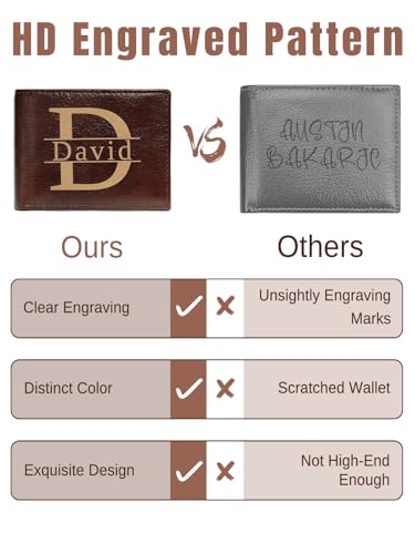 Custom Wallet for Men, Mens Personalized Wallet, Engraved Leather Wallet with Initials | RFID Secure Slim Bifold | Gifts for Groomsmen, Dad, Boyfriend2
