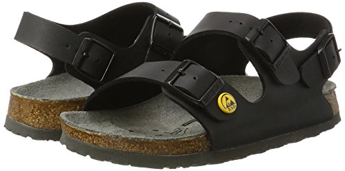 Birkenstock Professional