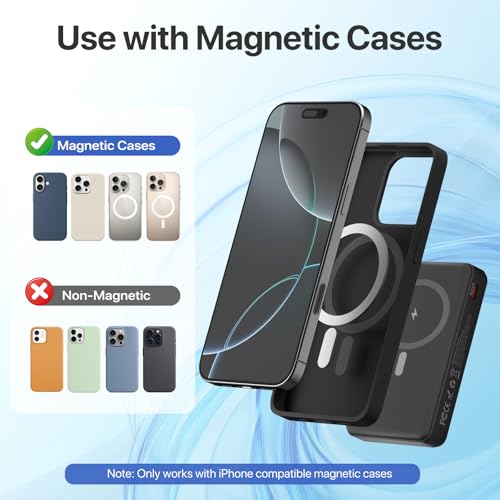 Cargador portátil magnético pangootek 10000mAh con USB-C miniatura 6