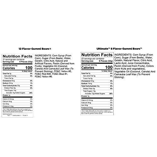 Albanese World's Best Family Share Pack, 12 Flavor Gummi Bears & Ultimate , 1 - 36Oz & 1 25Oz Bags Of Candy #TOP4