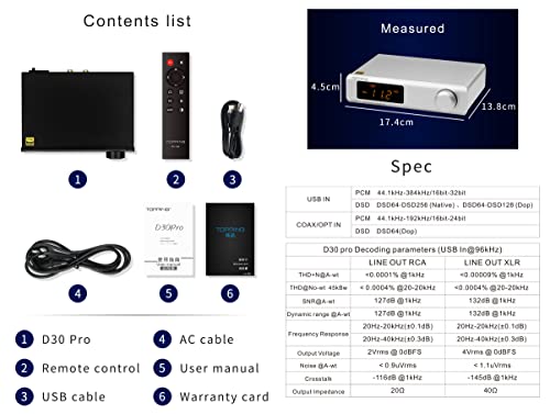 Image of Topping D30 Pro Full Balanced DAC HiFi Decoder CS43198x4 Decoding Chips USB /Optical /Coaxial Decoder 32Bit / 384kHz XMOS XU208 Audio DAC with Remote Control (Black)