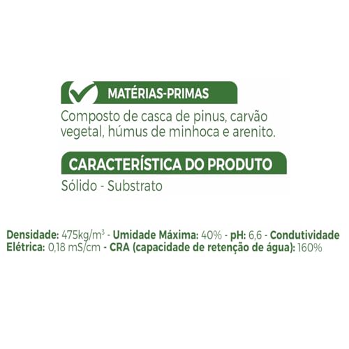 Substrato Forth Cactos E Suculentas 2kg - Condicionador para Terra - Saco