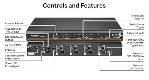 Image of Vertiv Avocent Cybex SC800 Secure Desktop KVM Switch, Single Head Monitor, 4 Port, Universal DisplayPort, Common Access Card (CAC), NIAP Version 4.0 Certified, TAA Compliant (SC840DPH-400)